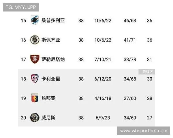 意甲什么级别球队最强及体育竞技等级划分